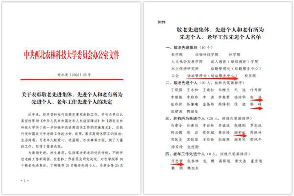 c5d863223efd4fad91c33f89cc9e4a88.png 表彰决定名单.png